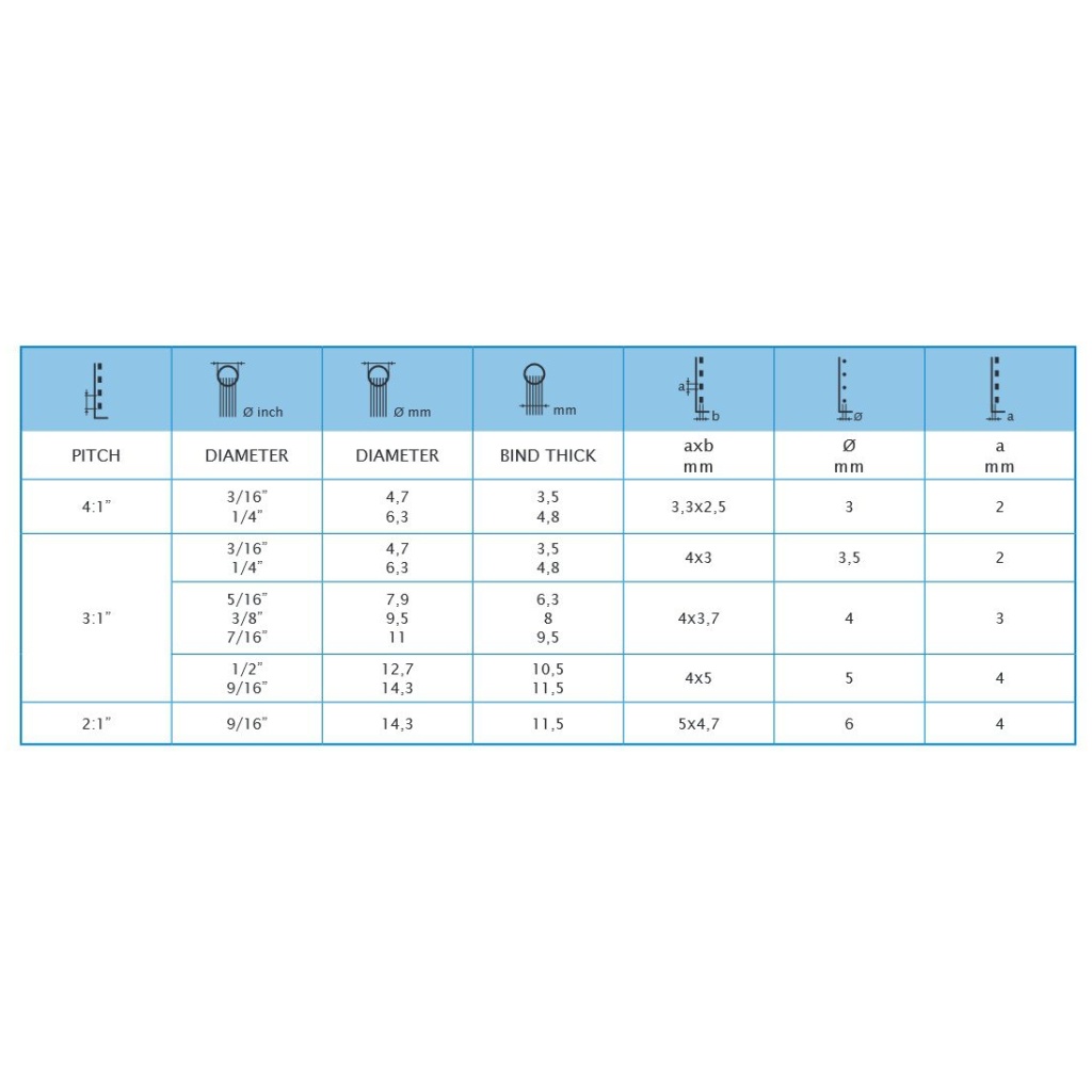 Spiral crimper R-800