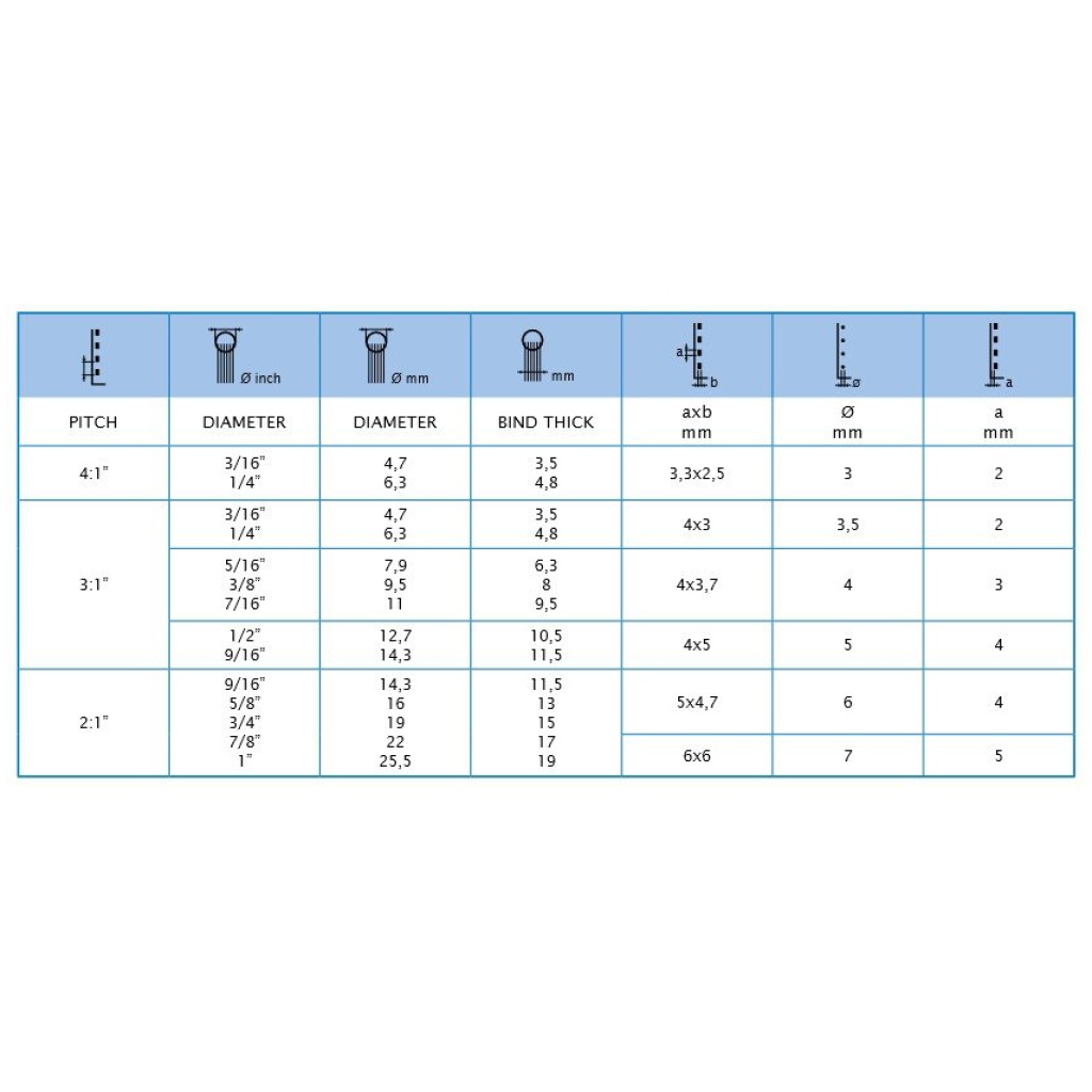Spiral crimper R-520