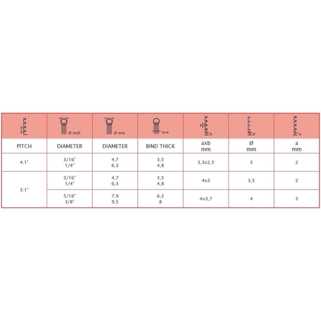 Bindownica duże formaty