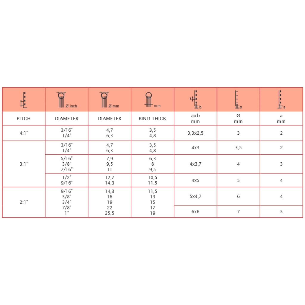 Automat spiralujący