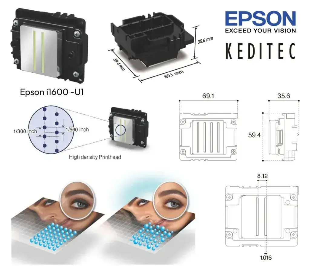 Parametry głowicy Epson i1600-U1 stosowanej w drukarce UV K6090: wymiary i gęstość dysz